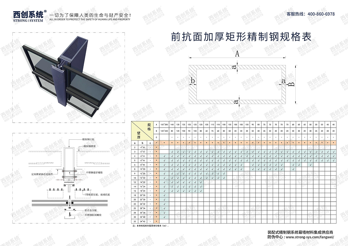 西創系統-前抗面加厚矩形精致鋼型材規格表